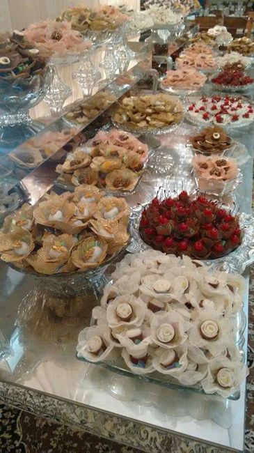 Minha mesa de doces - 8