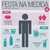 Festa na medida