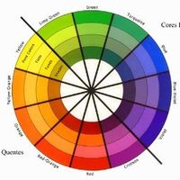 Paleta de cores