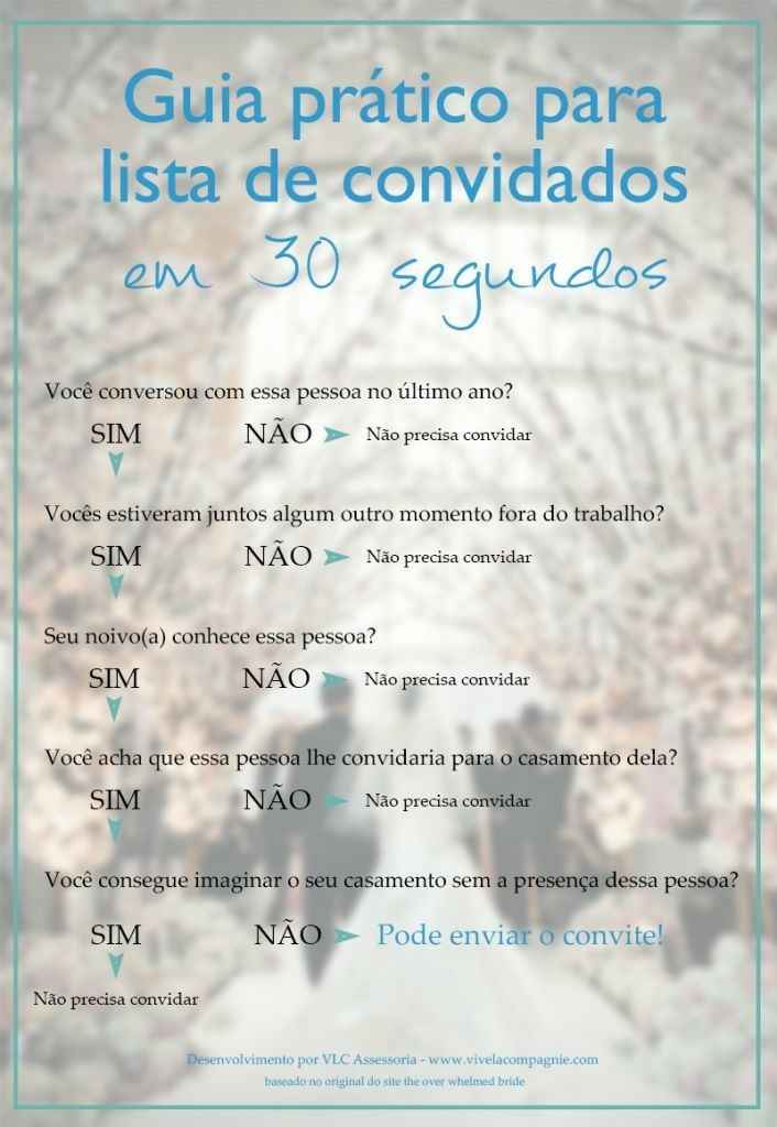 convidados - 1