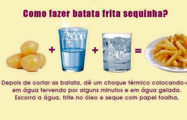 Dicas Diárias para antes/durante/depois do casamento - 4