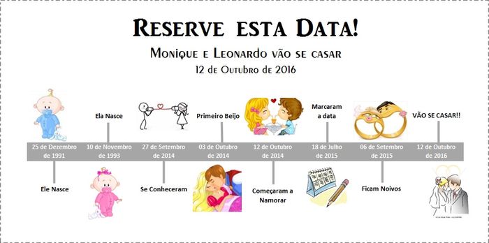 Save the date ! M&L