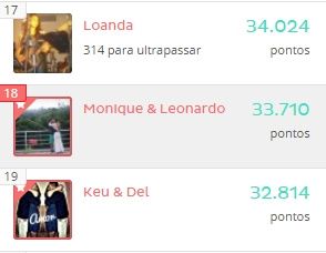Ranking
