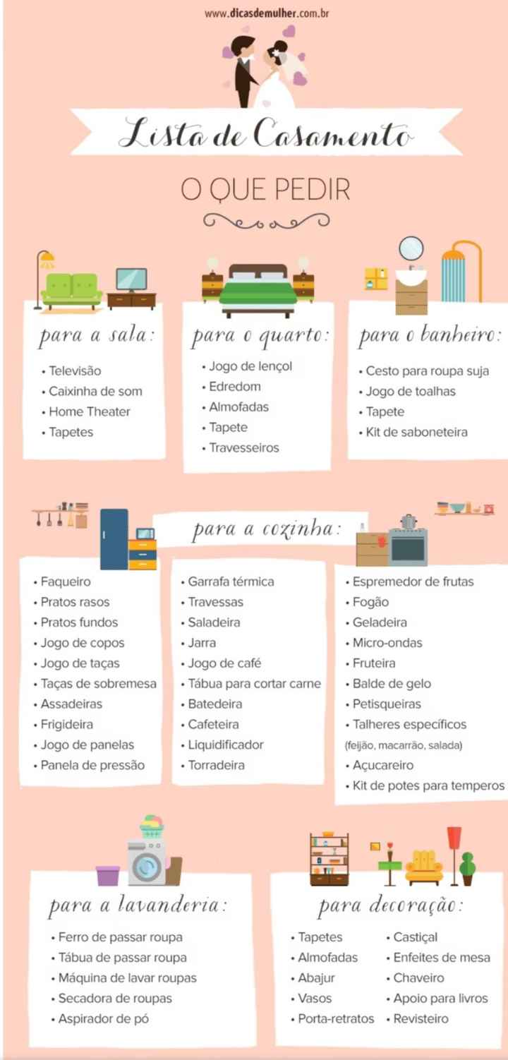 e aí galerinha, já fizeram a lista de presentes do casamento? Aqui vai algumas dicas para vocês! - 1