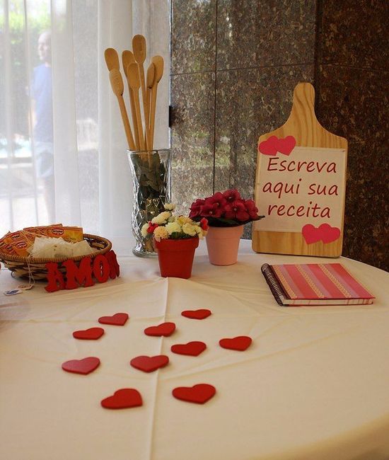 Mesa de Receitas (somente inspiração