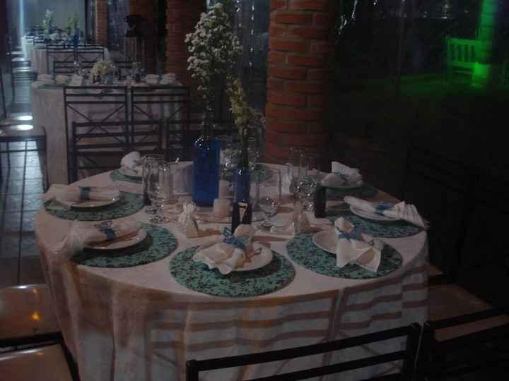 Garrafas Azuis