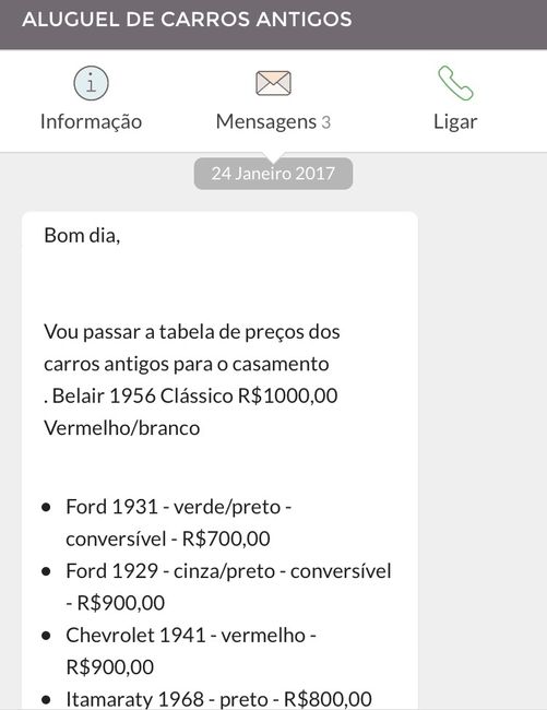 Tempo de resposta de um fornecedor - 1