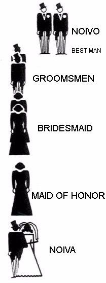 Casamento estilo americano