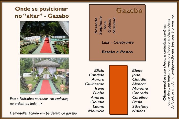 manual padrinhos