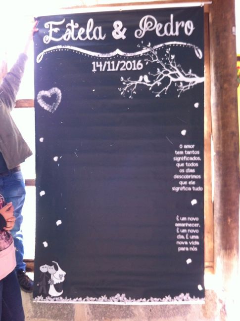 teste painel chalkboard