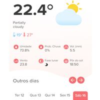 Quer saber qual a previsão do tempo para o seu Dia C? Clique AQUI 👇 - 1