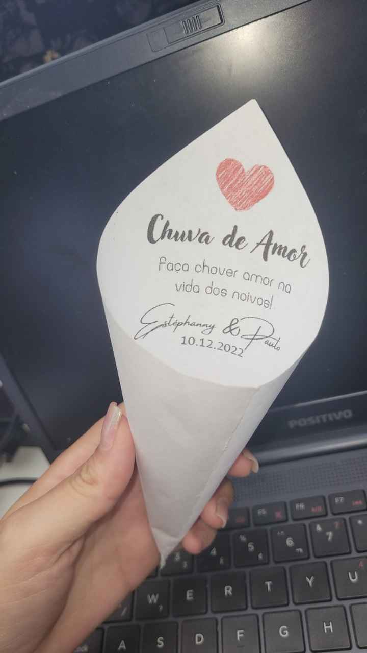 Vocês acharam que ficou bom? - D.i.y Cone p/ Pétalas. - 1