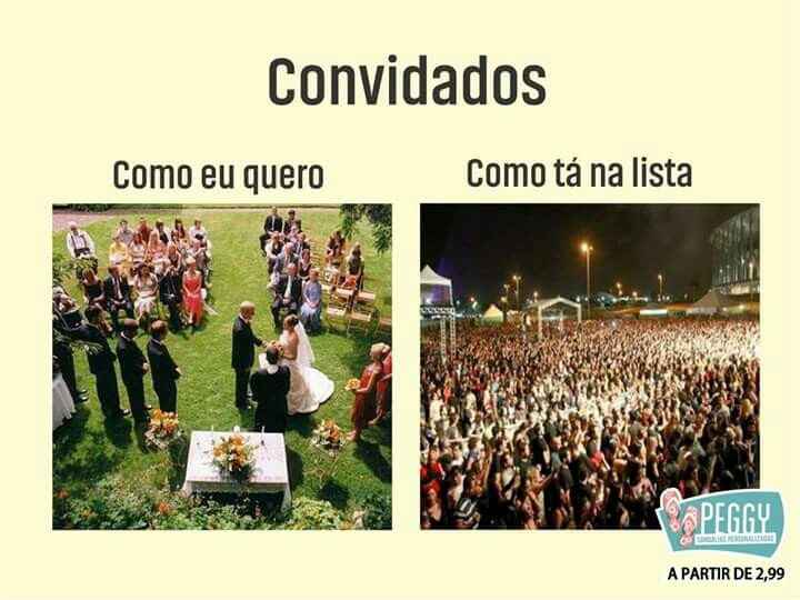 A saga da lista de convidados!!! - 1