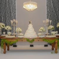 Mesa do Bolo