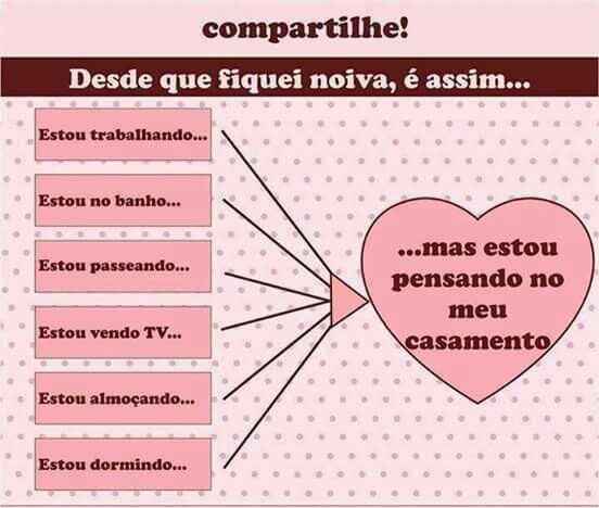 Vc também  só  pensa no dia" c"? kkk - 1