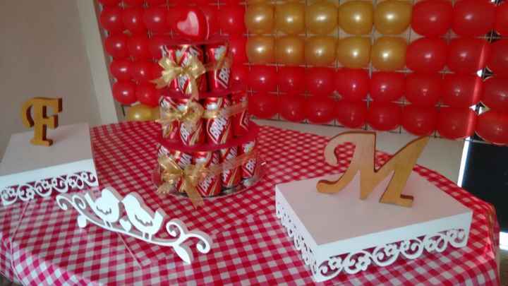 Mesa do bolo