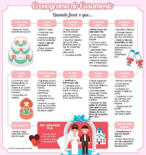 Lista para organizar o casamento
