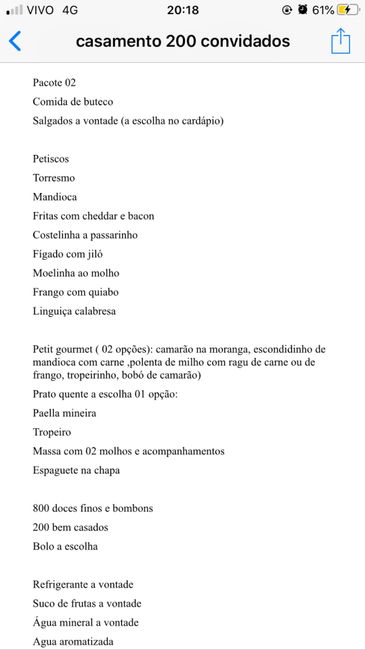 Como decidiram o buffet? Me ajudem 1