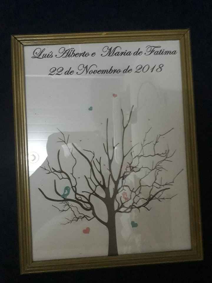 Arvore de Digitais - 1