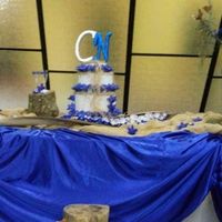 Mesa do bolo