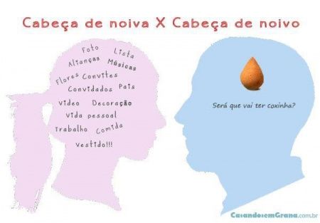 Cabeças noivas | cabeças noivos - 1
