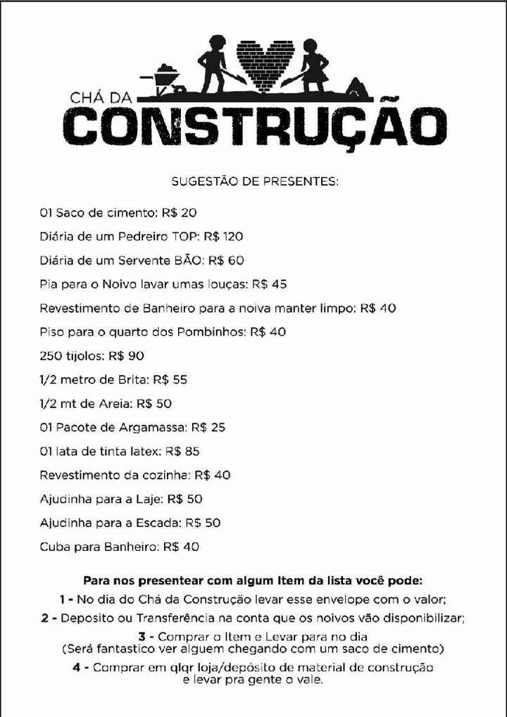Chá Construção, o que acharam?! - 1