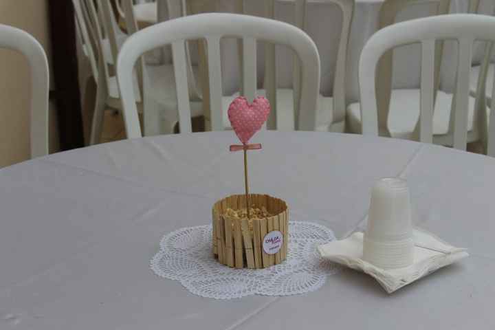 Decoração das mesas