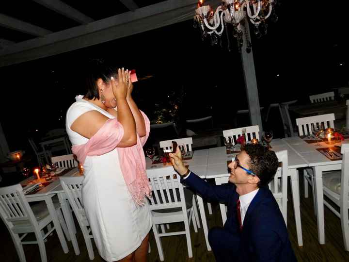 Todos os sim do mundo!