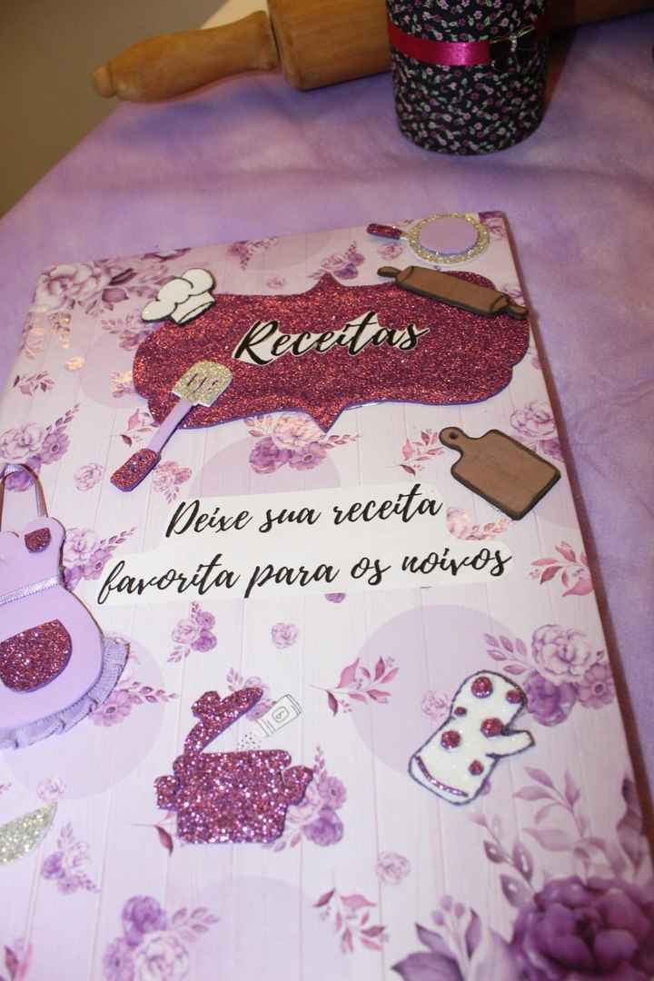 Chá de Panela - 2