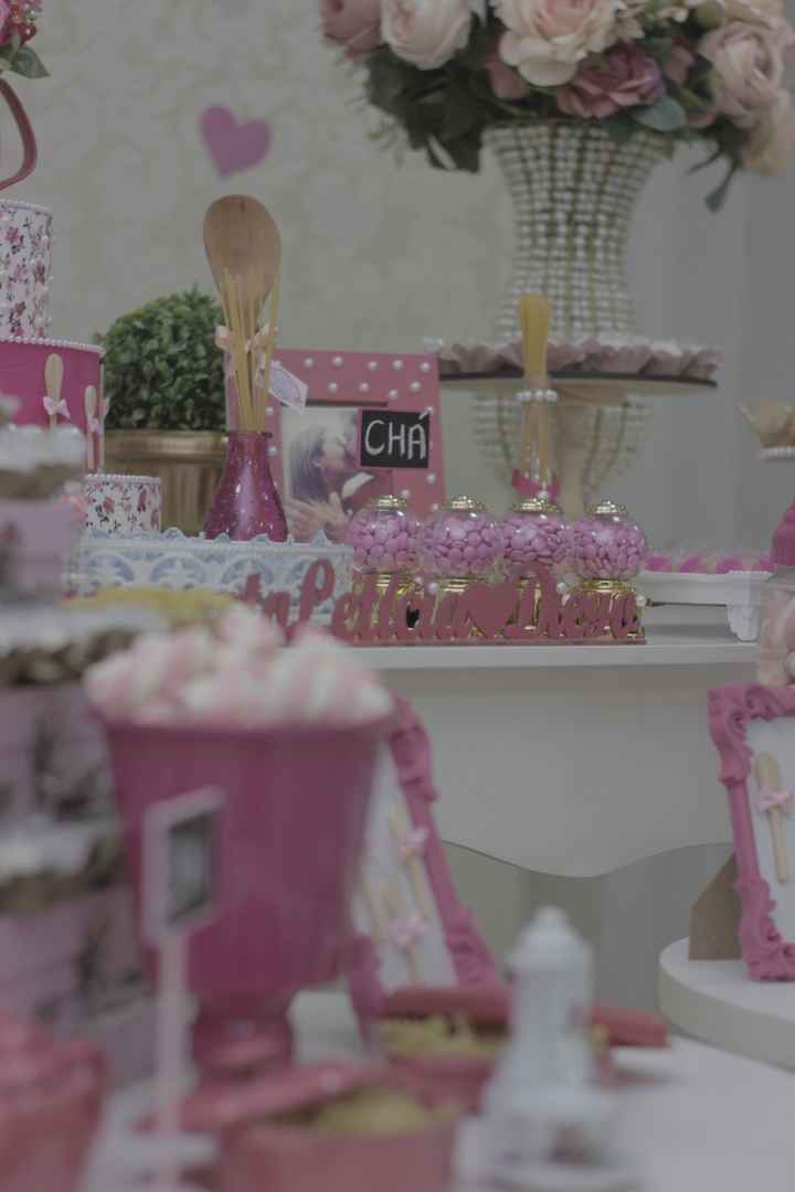 Detalhes