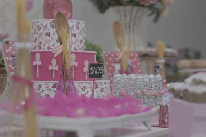 Detalhes