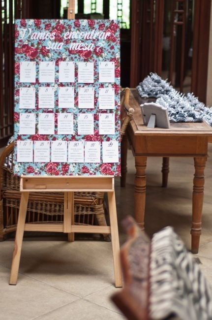 Lugares nominados ou não? 2