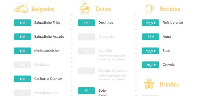 CÁLCULO PARA 50 PESSOAS (OPTEI POR ESSES ITENS)