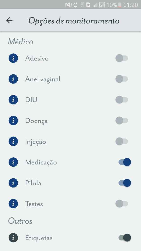 Pílulas anticoncepcionais - 1