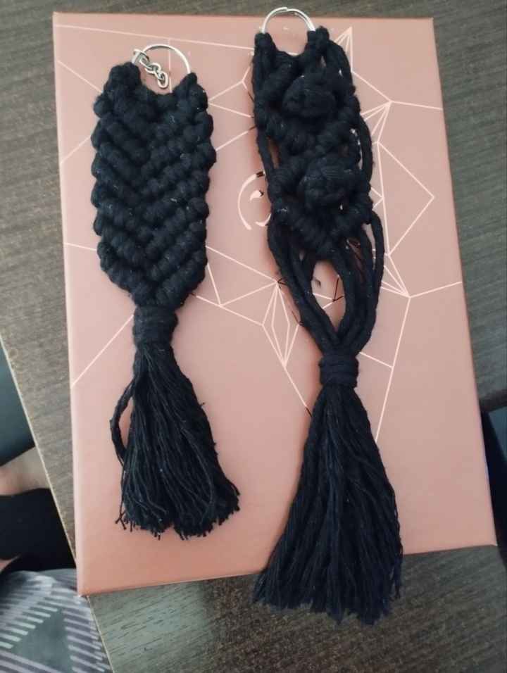 Poste AQUI uma foto da lembrancinha que vão dar para as pessoas convidadas🎁👇 - 1