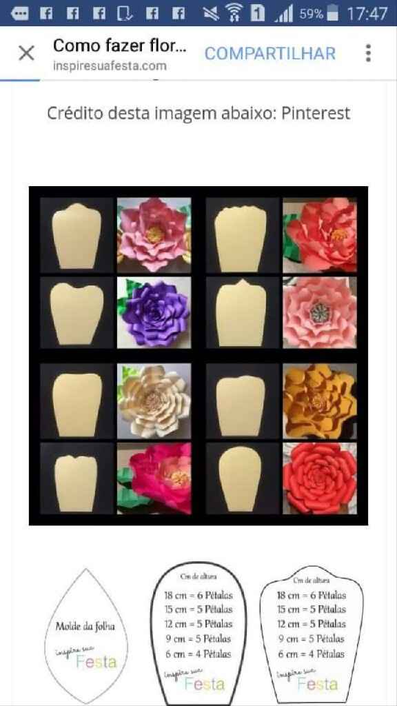 Painel de Flores - 1