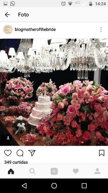 Qual a cor do casamento ? - 1