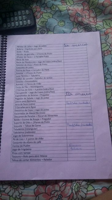 O que acharam? - 3