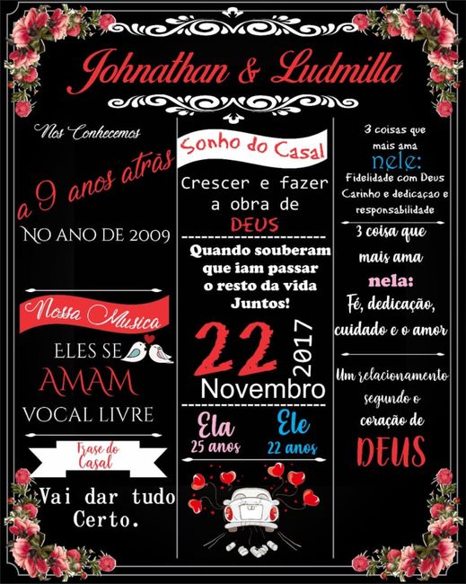 Meu Cha Noivado Surpresa - 2