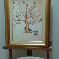 Quadro de digitais - 1