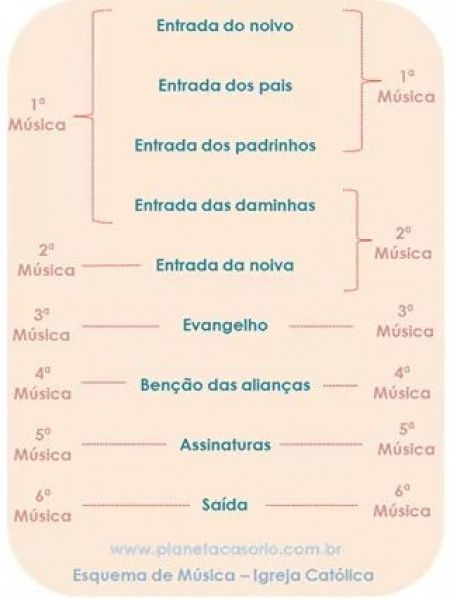 Cerimônia - 1