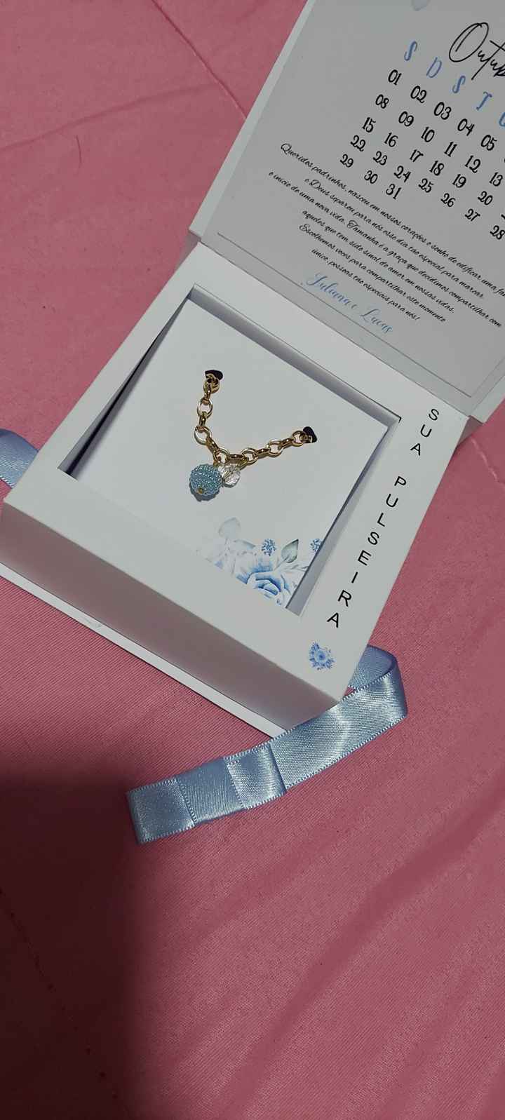 Convite de Padrinhos - 2