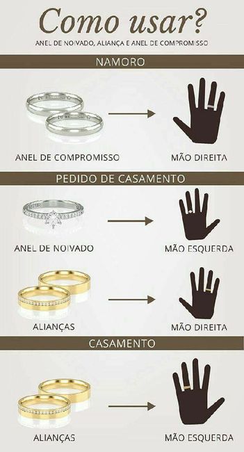 Acho que ninguém aqui tem dúvidas sobre isso - 1