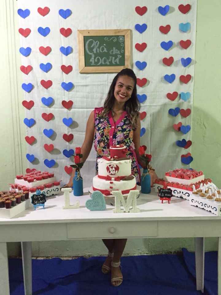 Chá de panela diy (vermelho e tons de azul) - 1