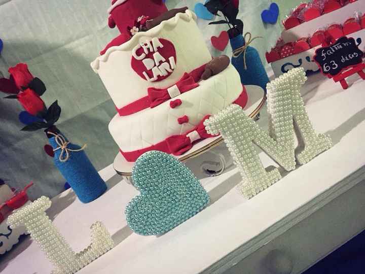 Chá de panela diy (vermelho e tons de azul) - 2