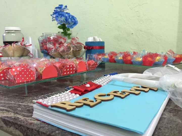 Chá de panela diy (vermelho e tons de azul) - 3