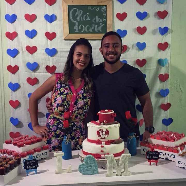 Chá de panela diy (vermelho e tons de azul) - 5