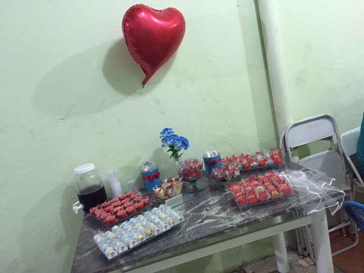Chá de panela diy (vermelho e tons de azul) - 6