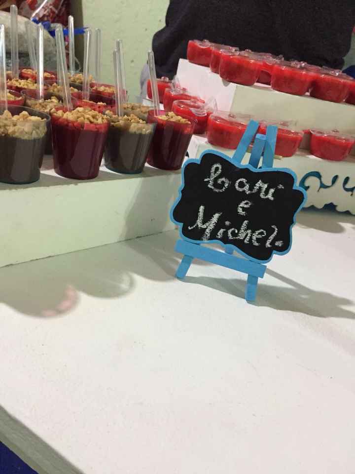 Chá de panela diy (vermelho e tons de azul) - 9