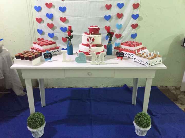 Chá de panela diy (vermelho e tons de azul) - 11